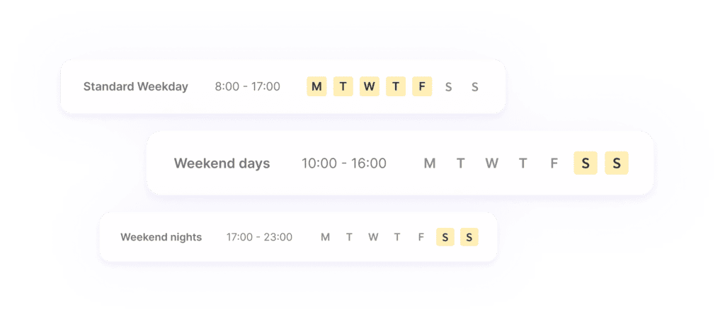 Three different shift patterns for weekdays and weekends