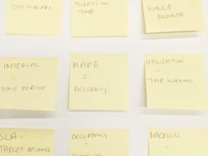 sitcky notes of jargon on a white wall
