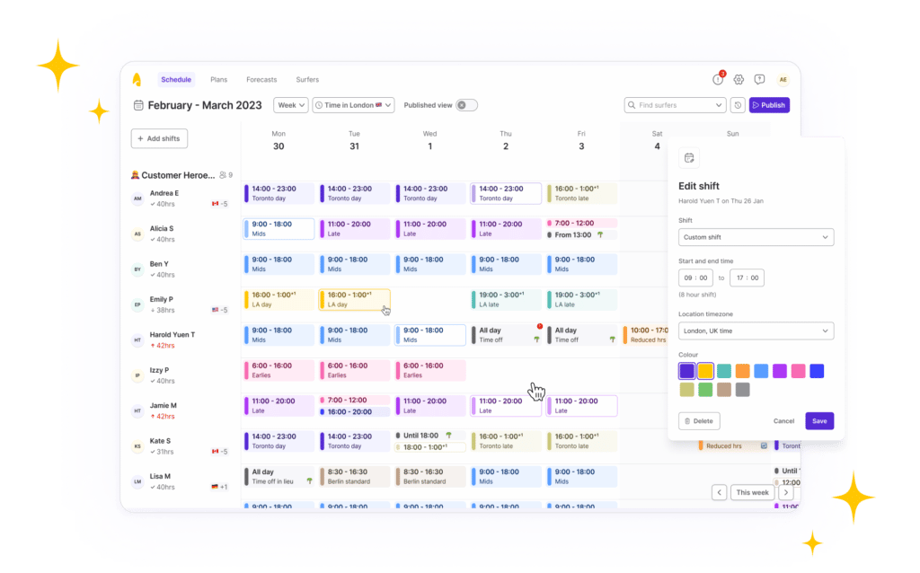 product screenshot of a support team schedule within the Surfboard platform