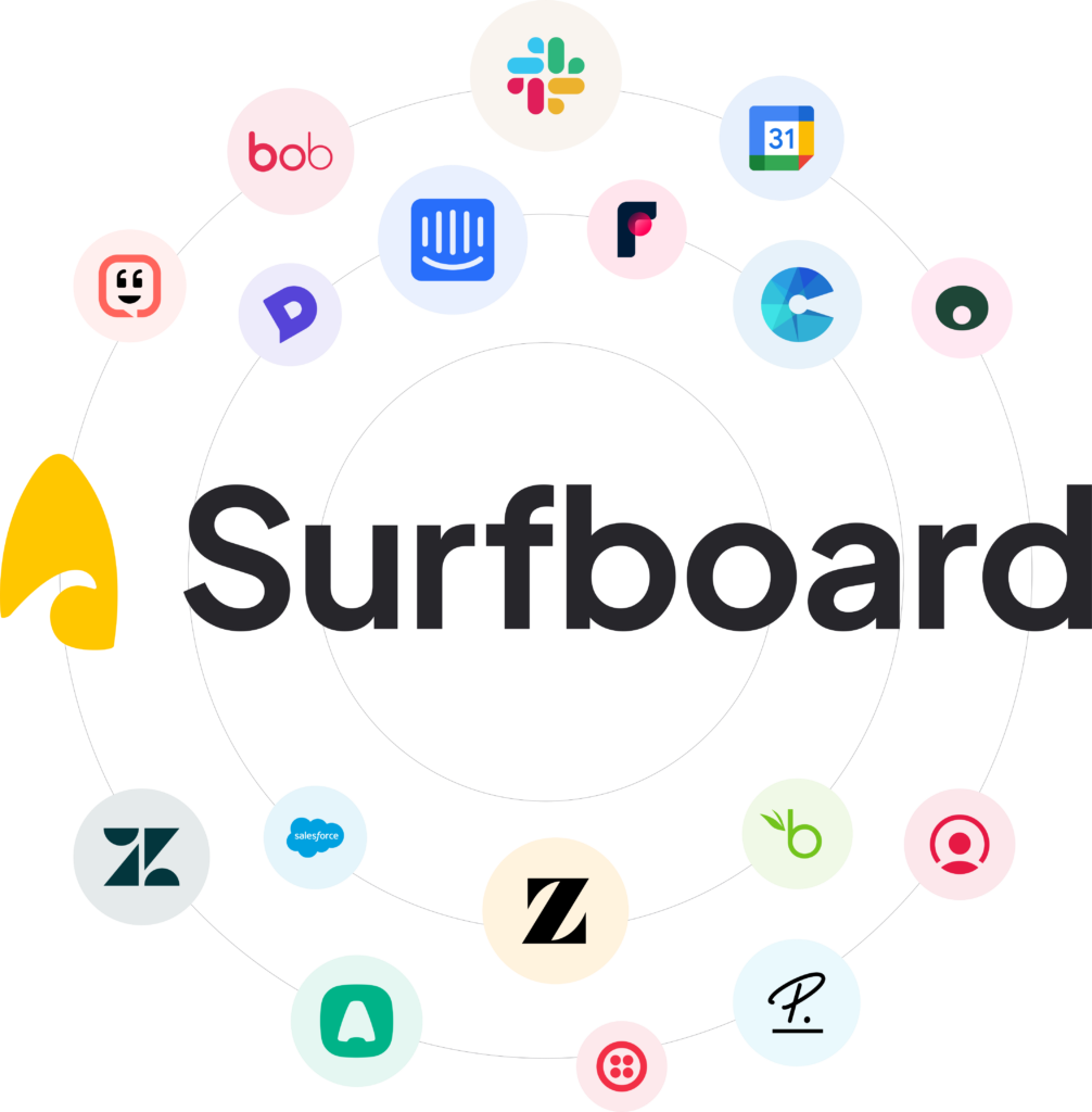 Visual showing all the integrations and connections that Surfboard has