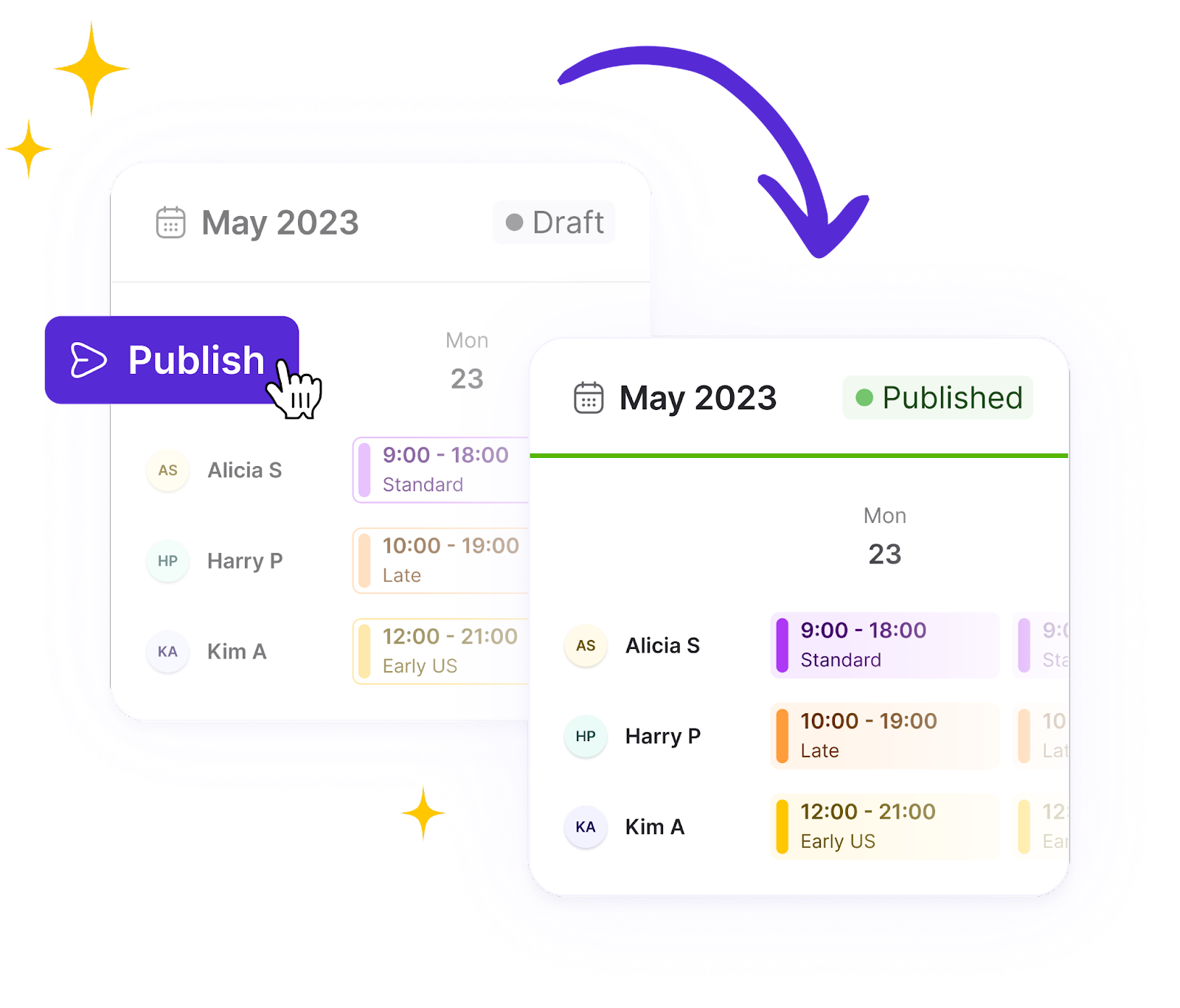 why-is-workforce-scheduling-important-surfboard