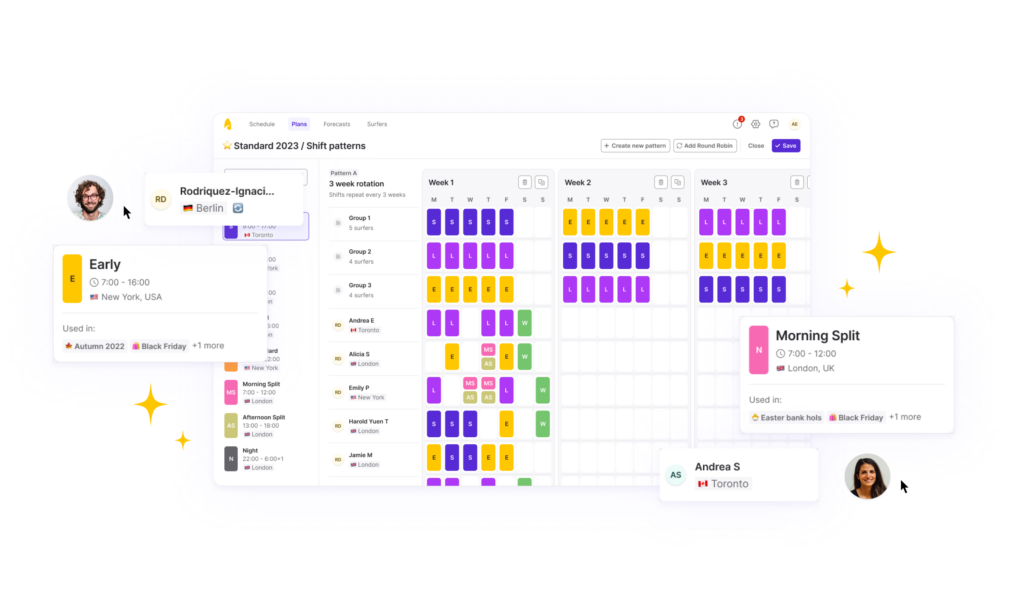 The Surfboard UI for building shift patterns