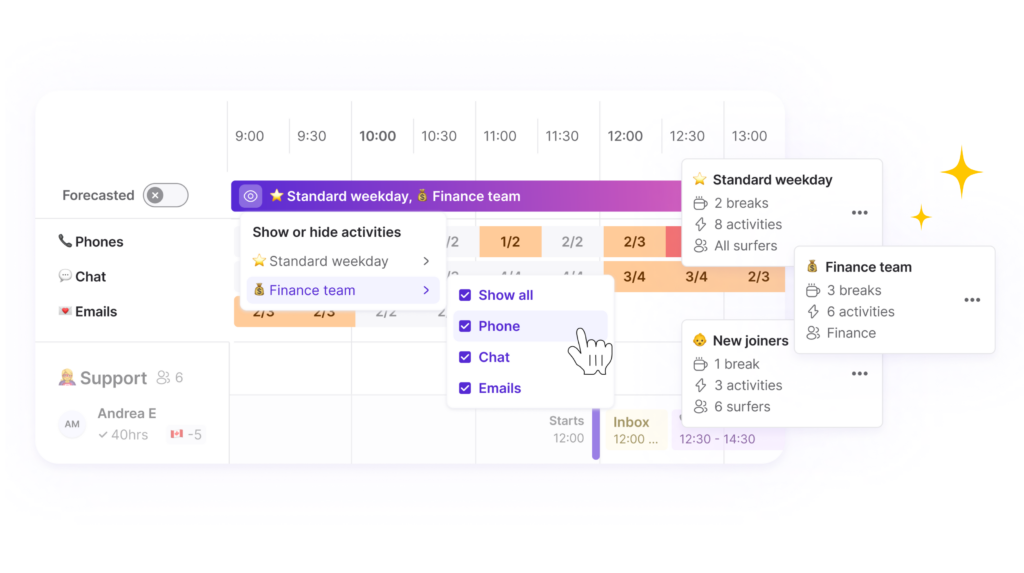 The Surfboard UI for applying multiple activity plans and filtering the coverage bar