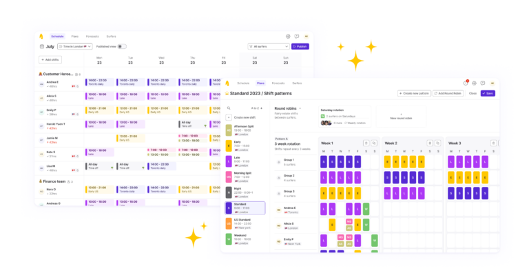 Learn everything about shift planning l Surfboard