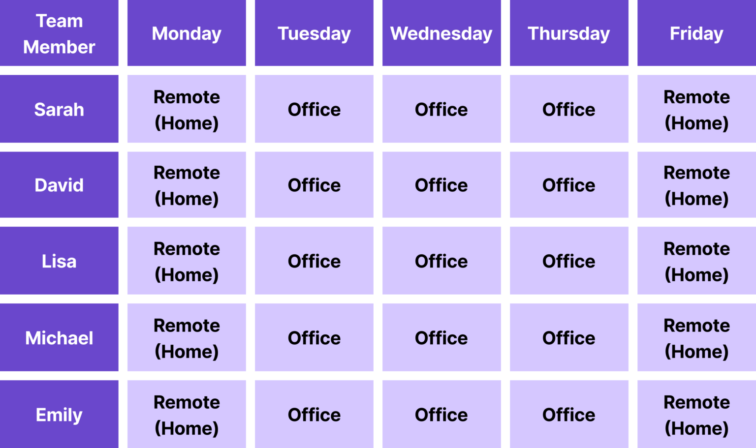 learn-all-about-hybrid-work-schedule