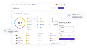 Surfboard's real-time dashboard, intraday schedule and shrinkage reports