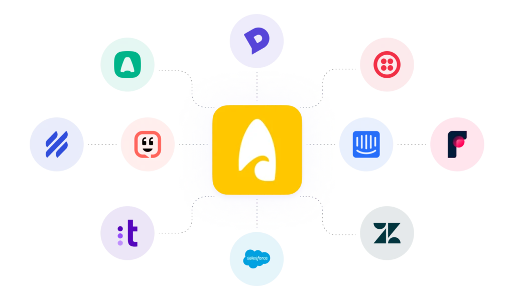 Surfboard connects with Zendesk, Dixa, Intercom, Aircall, Front, Twilio, Salesforce, Kustomer, Talkdesk and Helpscout