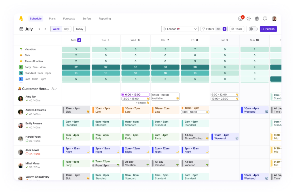 The Surfboard schedule showing synced time off bookings